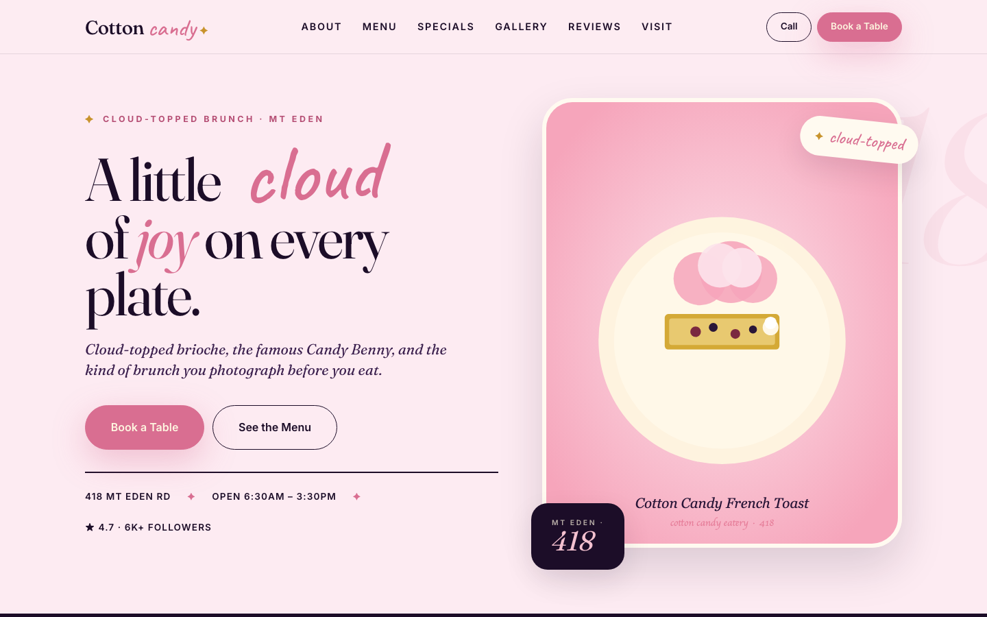 Cotton Candy Eatery — website preview